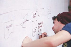 problem_solving